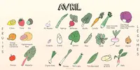 fruits-et-legumes-avril.webp